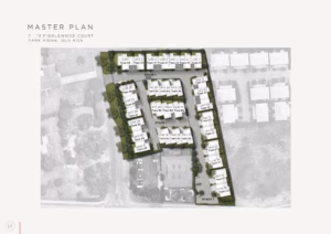Master Plan for Aston Villas